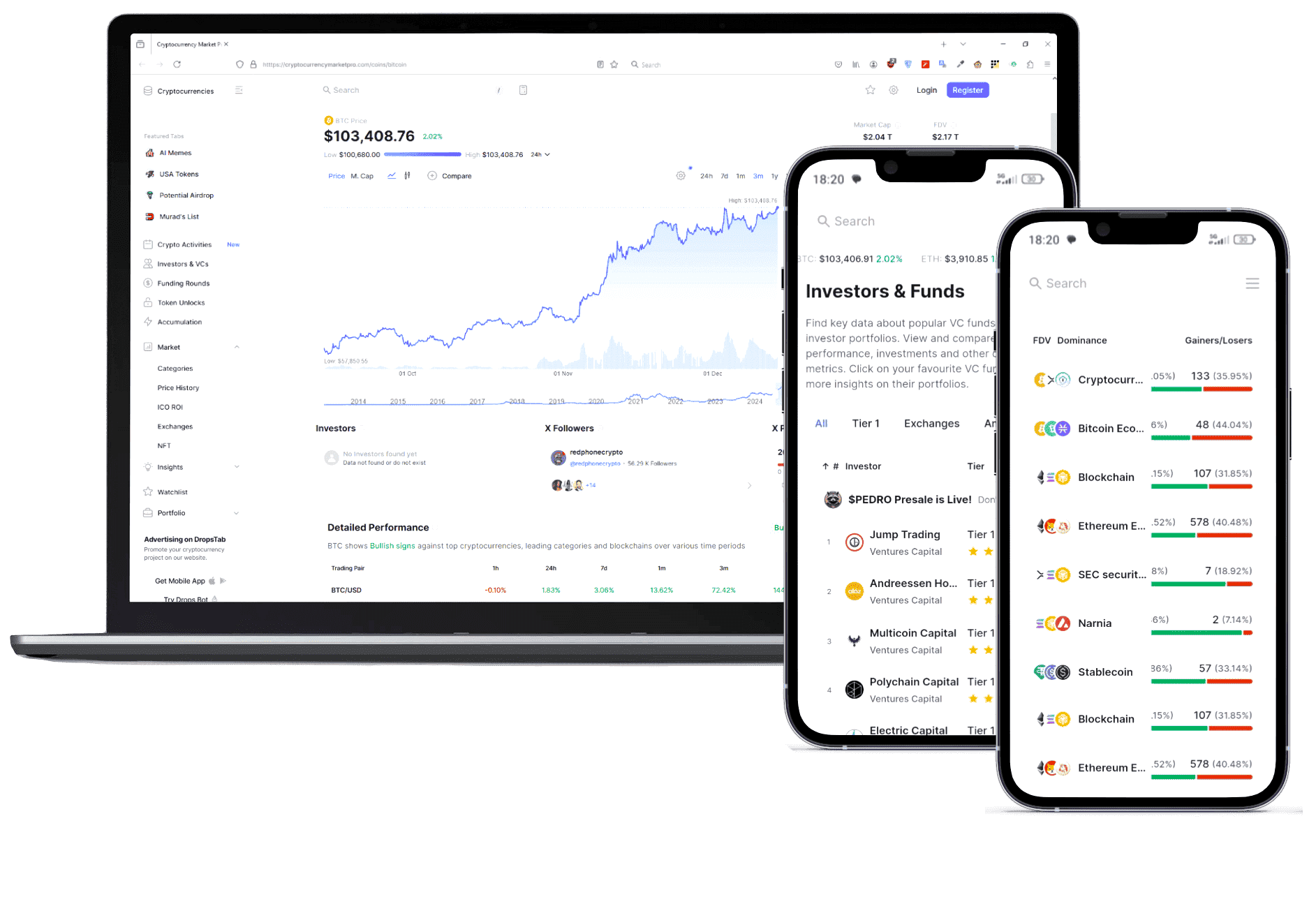 Crag Wealthaven trading platform