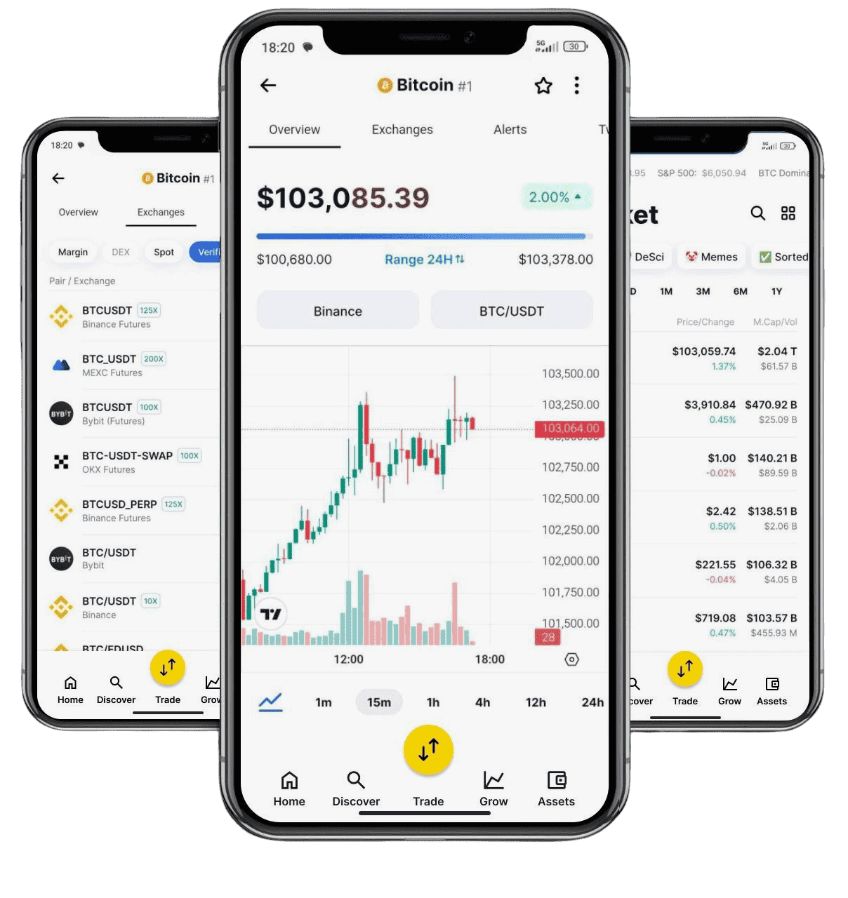 Crag Wealthaven how it works